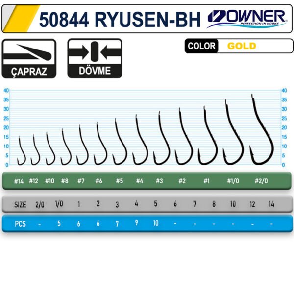OWNER 50844 RYUSEN-BH 4