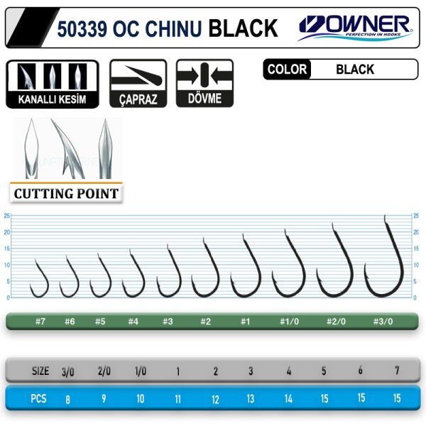 Owner 50339 Cut Chinu Black İğne 2-0