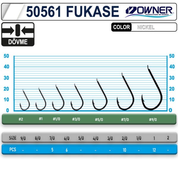 OWNER 50561 Fukase White 7-0