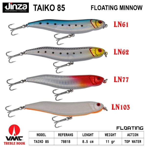Jinza Taiko 85 mm 11 gr Maket Balık LN103
