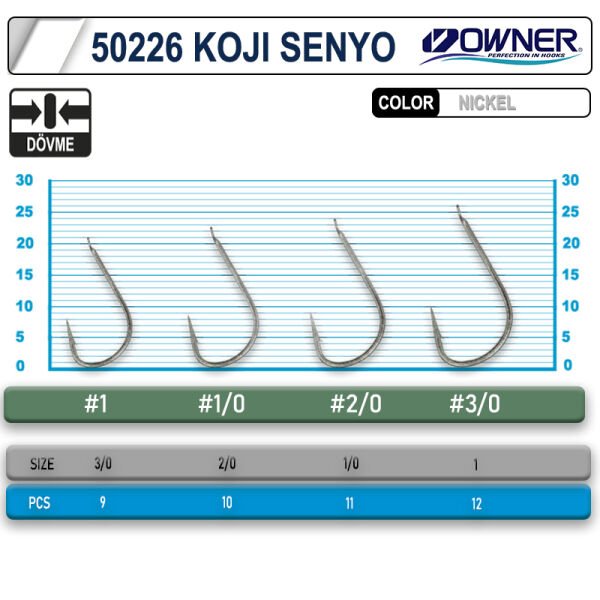 Owner 50226 Koji Senyo White İğne 1