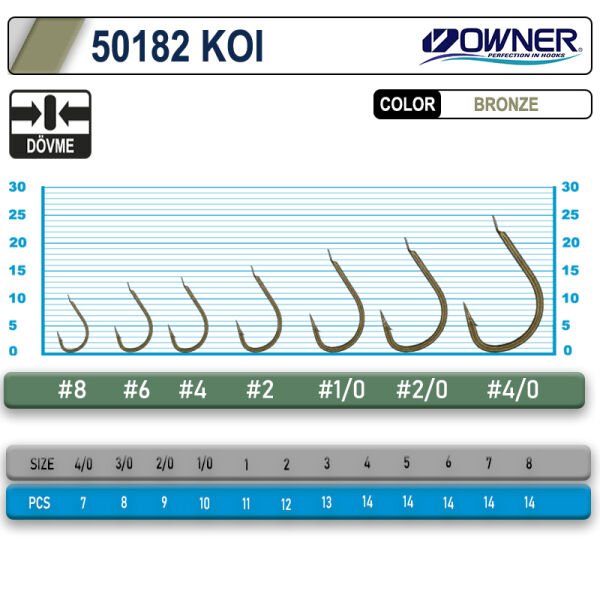 Owner 50182 Koi Brown İğne 1-0