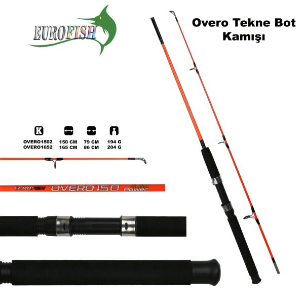 Tekne Bot Olta Seti 1