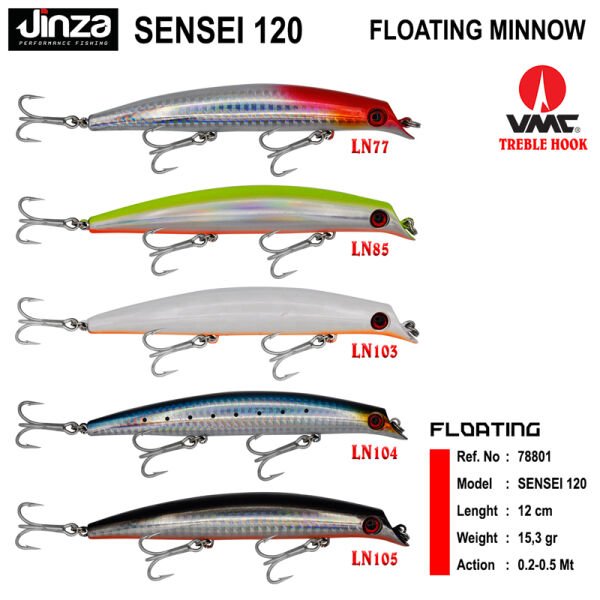 Jinza Sensei 120 mm 15.3 gr Maket Balık LN77