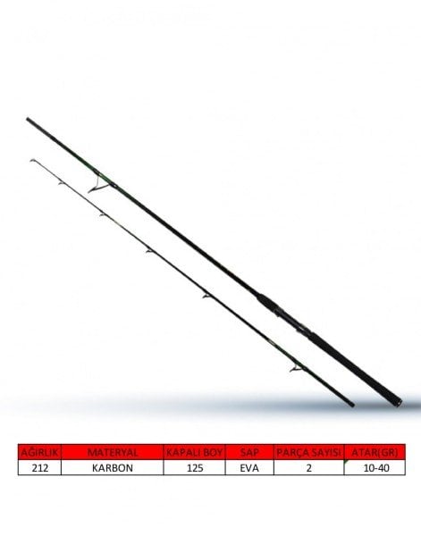 Captain 1502 Camelon Spin 2 Parça Spin Kamış 10-40gr Atar