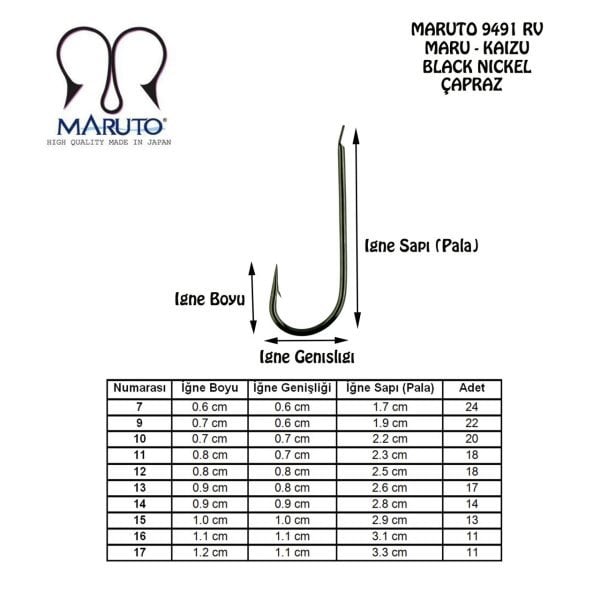 Maruto 9491 Rv Çapraz Bn İğne 10