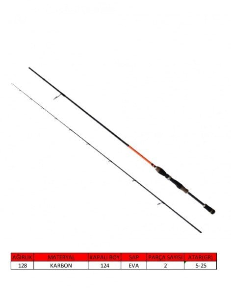 Captain 1430 Argento Spin 2 Parça Spin Kamış 5-25gr Atar