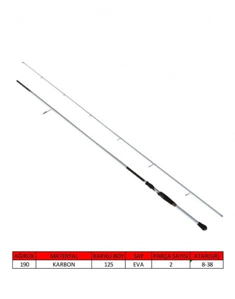 Captain 1450 Fukushi Spin 2 Parça Spin Kamış 8-38gr Atar