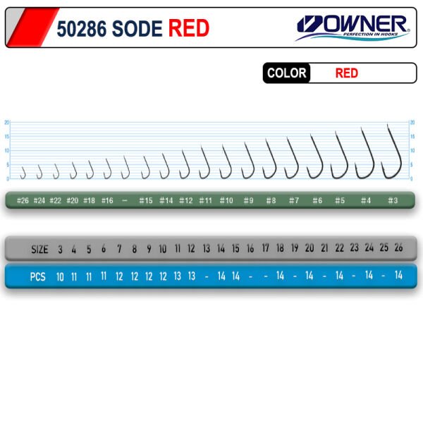 Owner 50286 Sode Red İğne 3