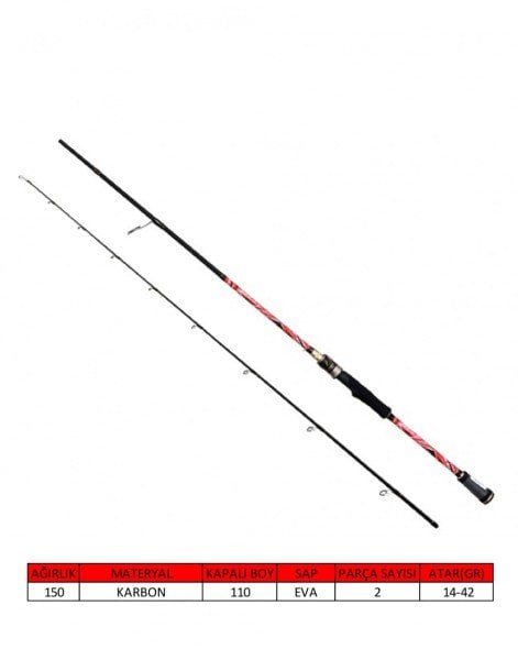 Captain 1429 Rios Spin 2 Parça Spin Kamış 14-42gr Atar