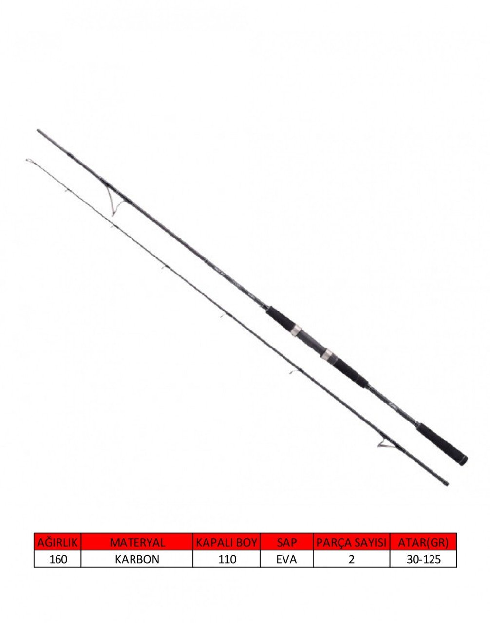 Balzer Edition 71 North Baltık Jigger 210cm IM-12 Carbon Jig Kamışı 30-125gr Atar