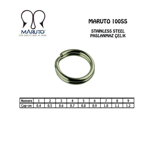 Maruto 100Ss Paslanmaz Halka (10) 1