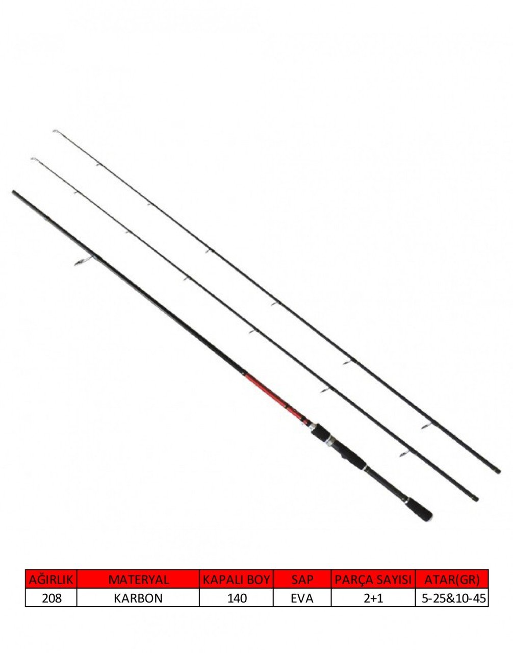 Captain 1446 Multi Spin Kamış 270cm 2 Farklı Atar Çift Uçlu 5-25 ve 10-45gr
