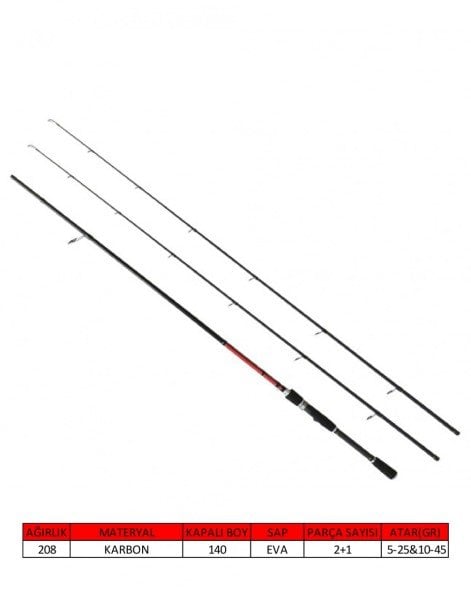 Captain 1446 Multi Spin Kamış 270cm 2 Farklı Atar Çift Uçlu 5-25 ve 10-45gr