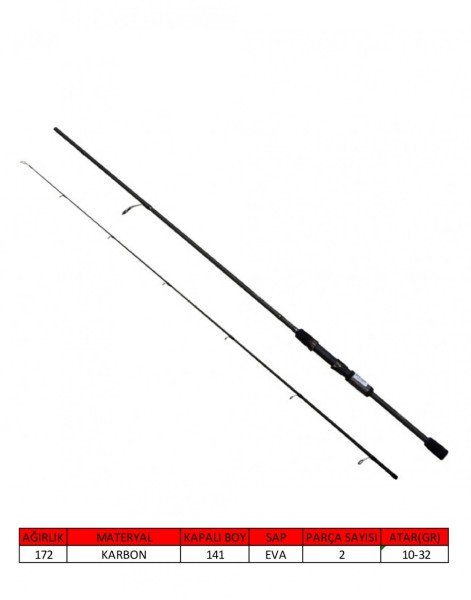 Captain 1457 Angel Kiss Spin 274cm 2 Parça Spin Kamış 10-32gr Atar