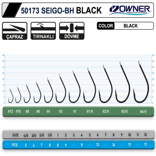 Owner 50173 Seigo-Bh Black İğne 3-0
