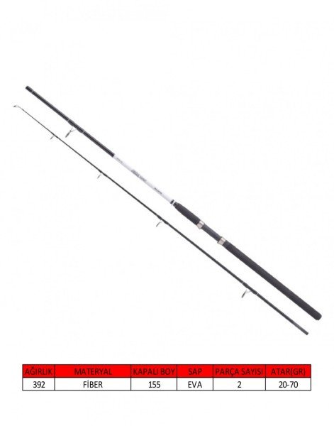 Balzer Modül Xenia 2 Parça Heavy Spin 20-40gr Atar