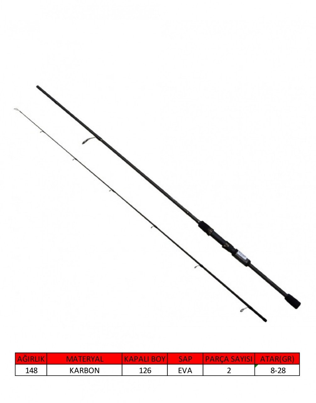 Captain 1457 Angel Kiss Spin 244cm 2 Parça Spin Kamış 8-28gr Atar