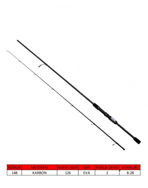 Captain 1457 Angel Kiss Spin 244cm 2 Parça Spin Kamış 8-28gr Atar