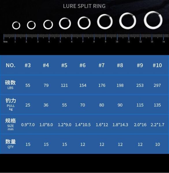 Ecooda Exairetika Split Ring