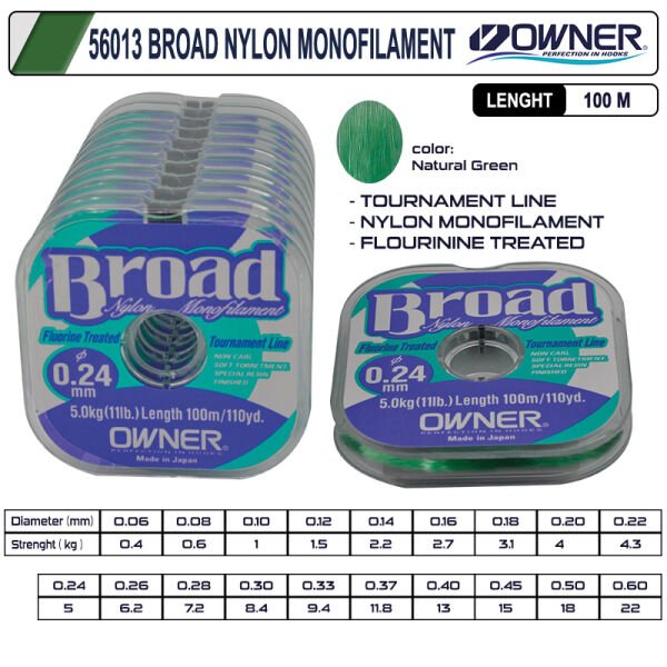 Owner 56013 Broad 100m Natural Clear Misina 0,20