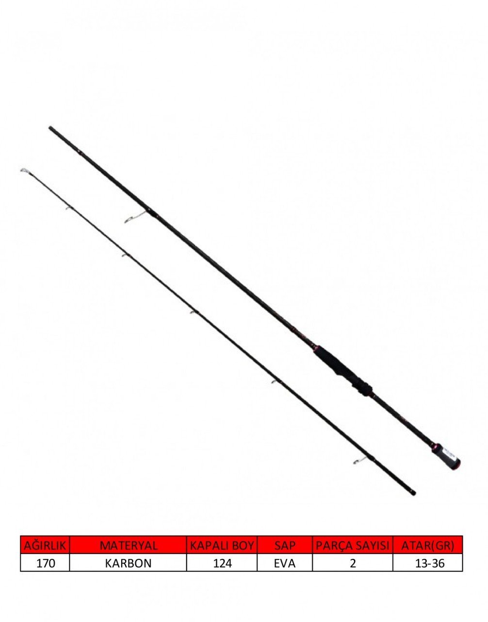 Captain 1456 Amadeus Spin 240cm 2 Parça Spin Kamış 13-36gr Atar