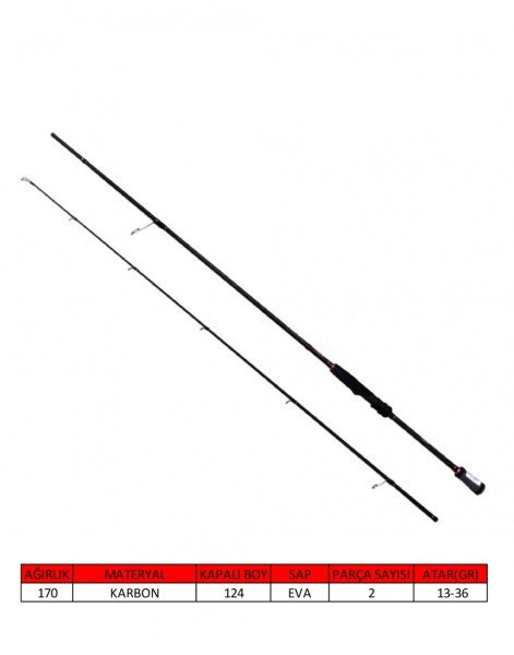 Captain 1456 Amadeus Spin 240cm 2 Parça Spin Kamış 13-36gr Atar