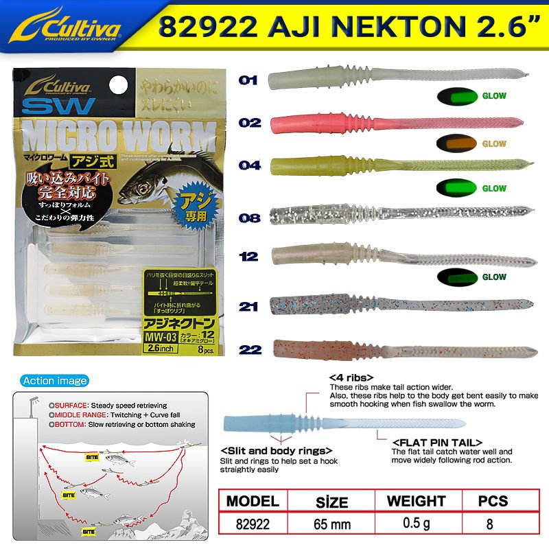 Owner 82922 Aji Nekton Lrf Silikonu 6,5 cm 10