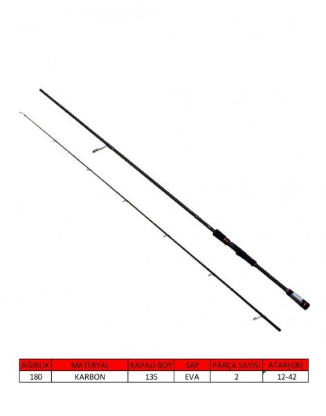 Captain 1455 Getto Spin 259cm 2 Parça Spin Kamış 12-42gr Atar