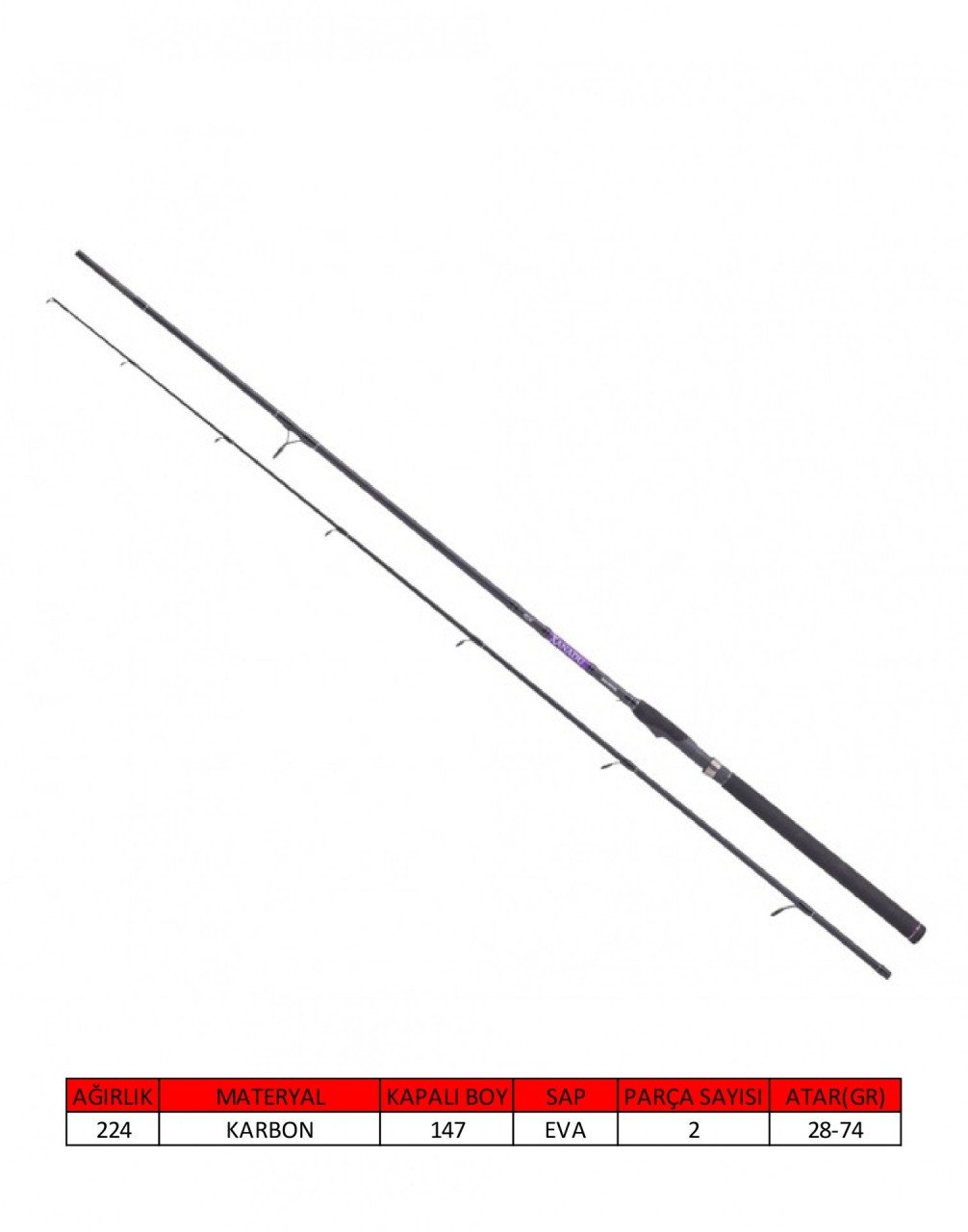 Balzer Xanadu Ultra Heavy 285cm  IM-6 Carbon Shore Jig Kamışı 28-74gr Atar