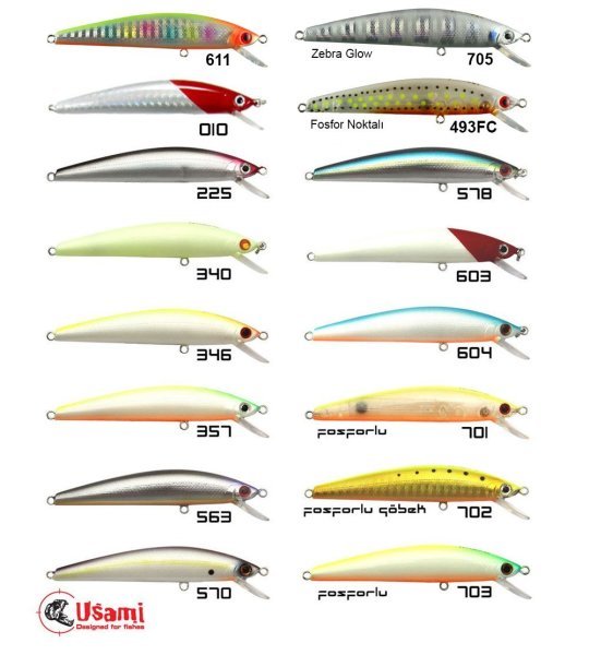 Usami Now 80F-SR 6.2 G Maket Balık 563