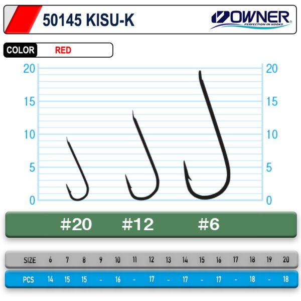 Owner 50145 Kisu-K Red İğne 14