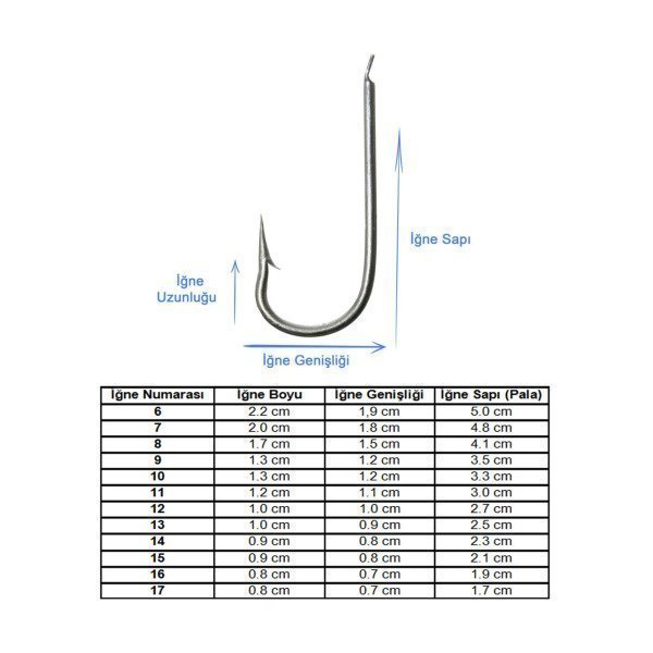 Marlin 2315 Nikel İğne 13