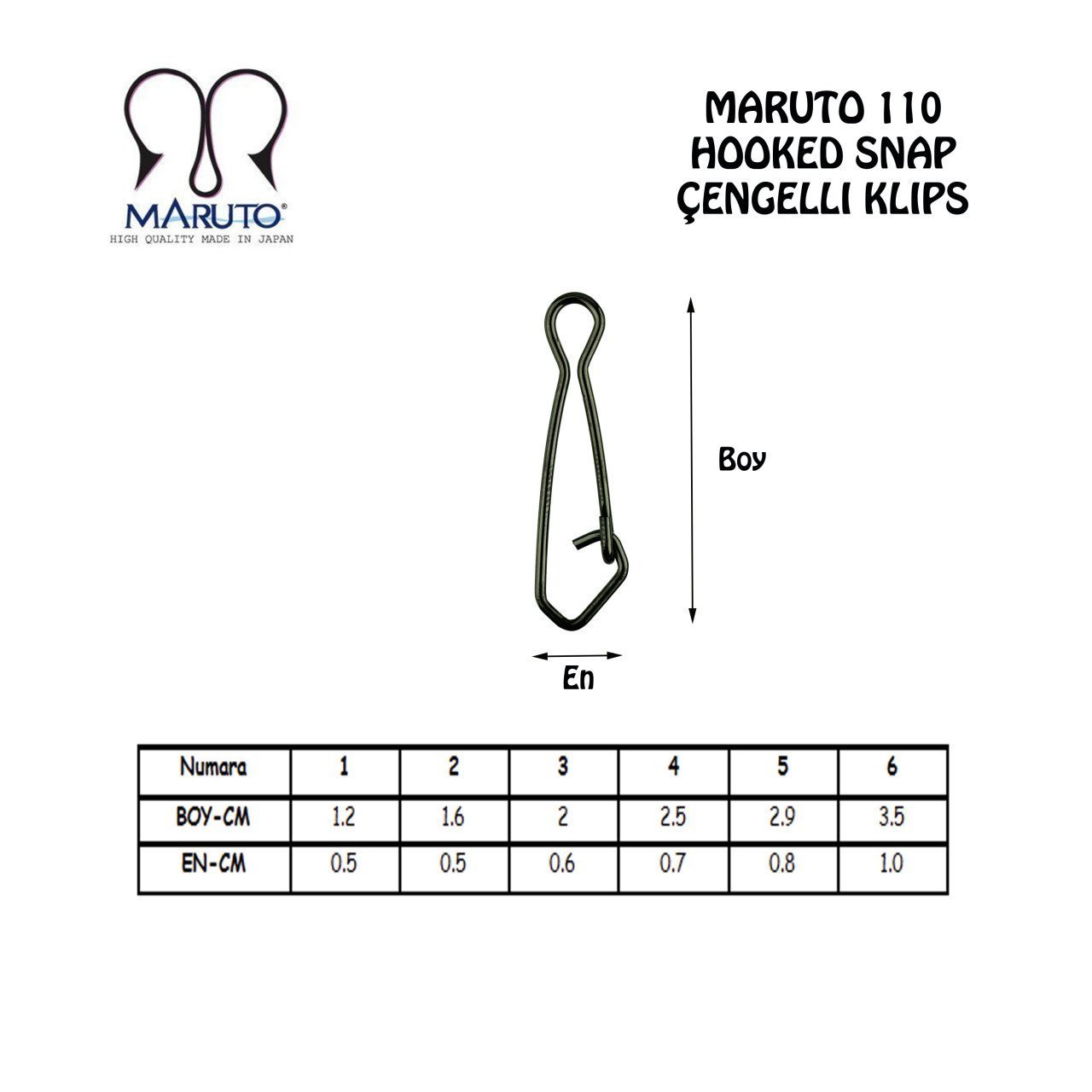 Maruto 110 Klips  (10) 5