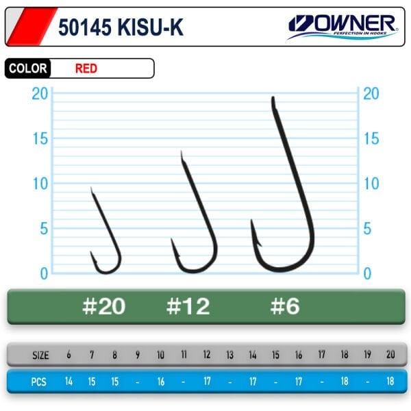 Owner 50145 Kisu-K Red İğne 7