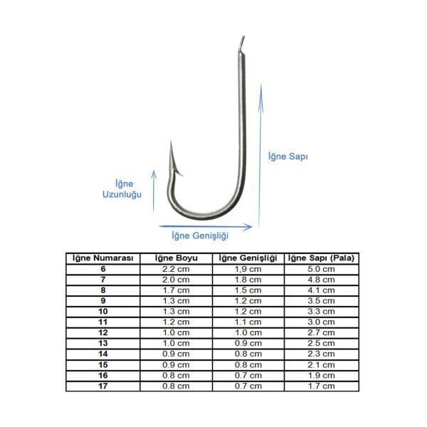 Marlin 2315 Nikel İğne 12