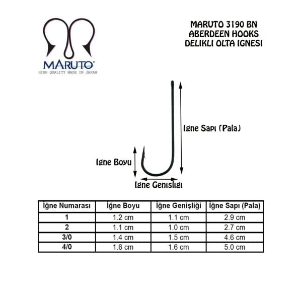 Maruto 3190 Bn İğne (100) Blister 0 (100) Blister
