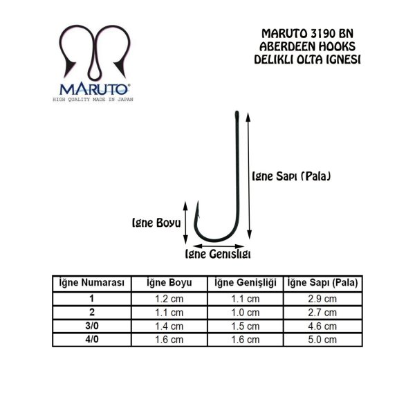 Maruto 3190 Bn İğne (100) Blister Maruto 3190 Bn İğne #1