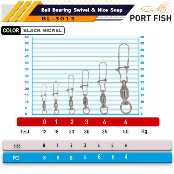 Portfish BL-3013 Bilyalı Kilitli Klips 4