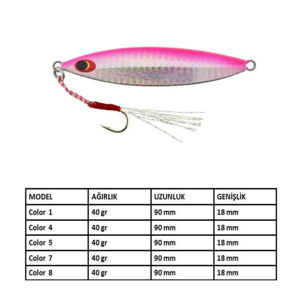 Aqua Salty Multi Jig