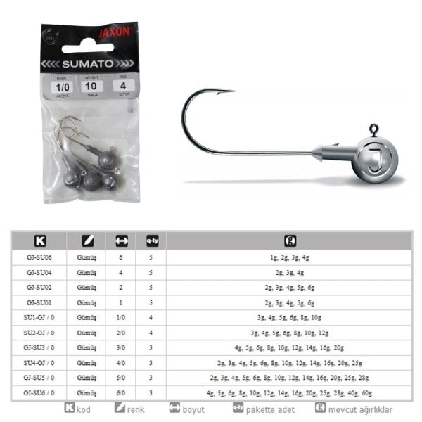 Sumato Lrf Jighead Silver #1/0 6 gr