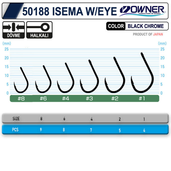 Owner 50188 Isema W/Eye