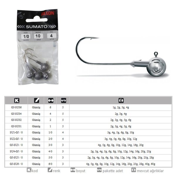 Sumato Lrf Jighead Silver #1/0 10 gr