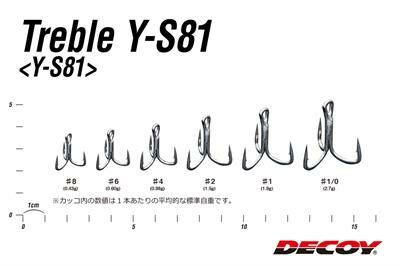 DECOY Y-S81 Treble Süper Heavy Duty Güçlendirilmiş Üçlü İğne 6 no