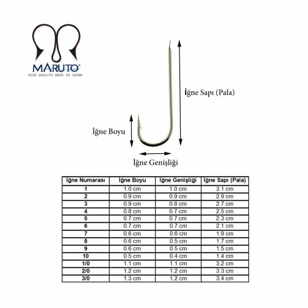Maruto 1799 Nikel Olta İğnesi