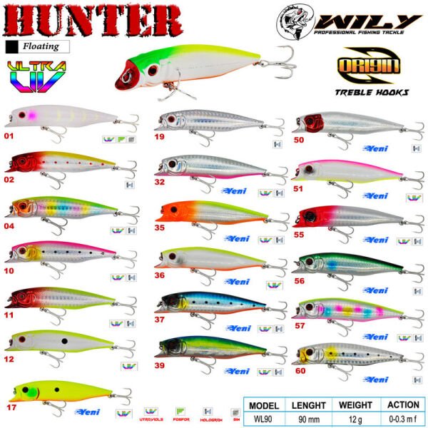 Wily Hunter 9 cm Maket Balık 12 gr (0-0.3M) 12