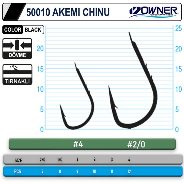 Owner 50010 Akemi Chinu Black İğne 4