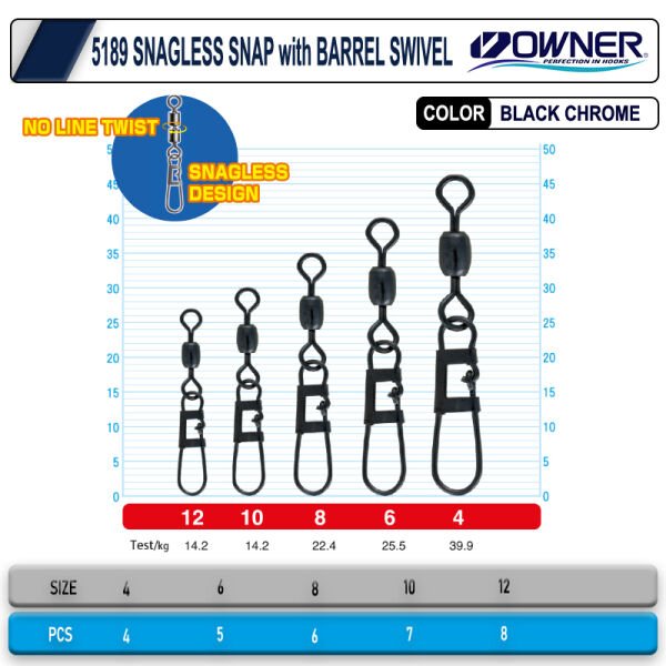 Owner 5189 Snagless Snap W Barrel Swivel 6