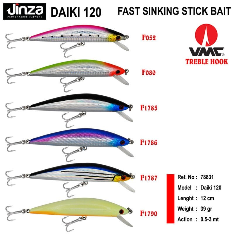 Jinza Daiki 12 cm 39 gr Sinking Maket Balık F080
