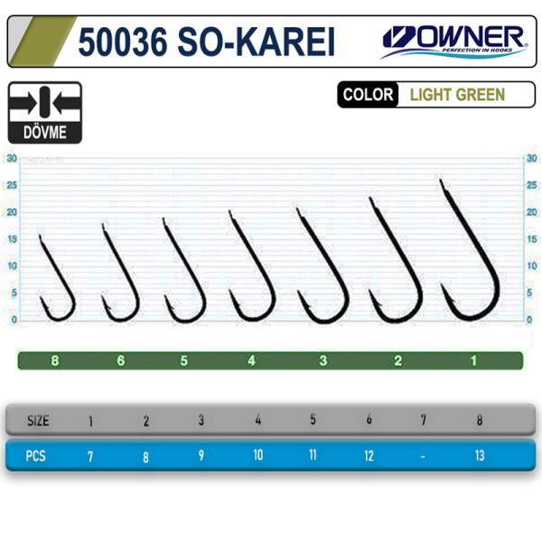 Owner 50036 So- Karei Light Green İğne 4